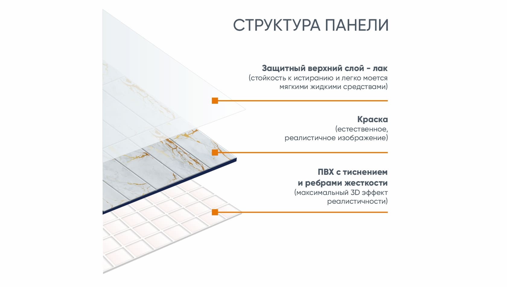 Панель ПВХ ГРЕЙС 980*500 10шт/уп Сланец Кварцит серый. Цена указана за 4,9 м²