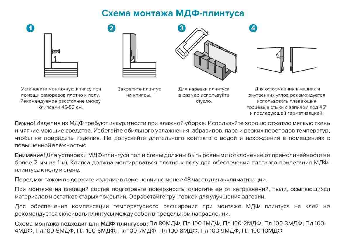 Плинтус МДФ Лука Пл 100-1МДФ.2700.Point line 24040 Дуб кантри белый