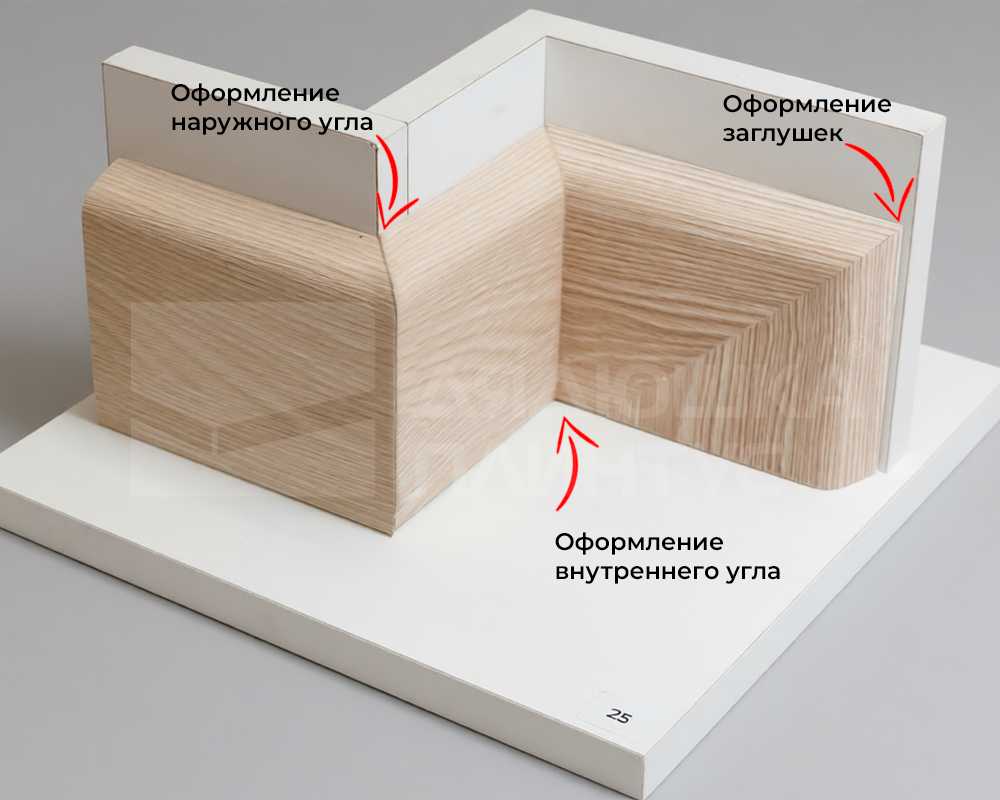 Плинтус МДФ Smartprofile Paint 100B Белый