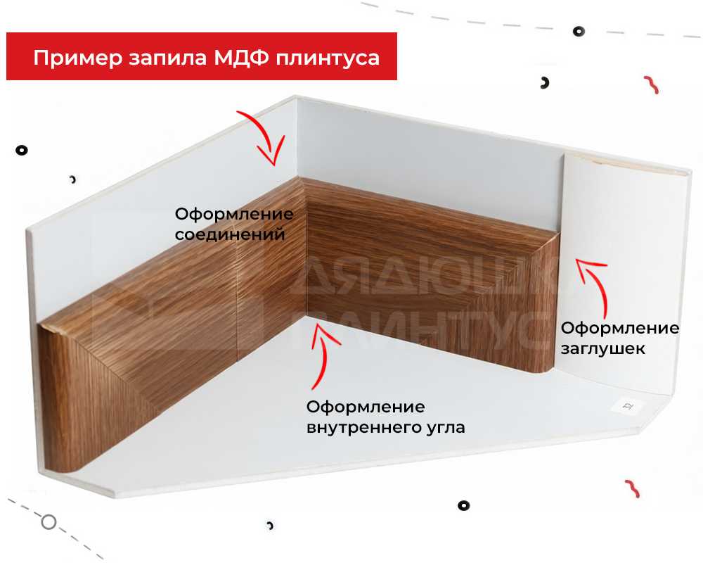 Плинтус МДФ Лука Пл 80МДФ.2700.Point line 24087 Дуб беленый